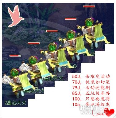 详情
