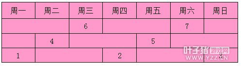 详情