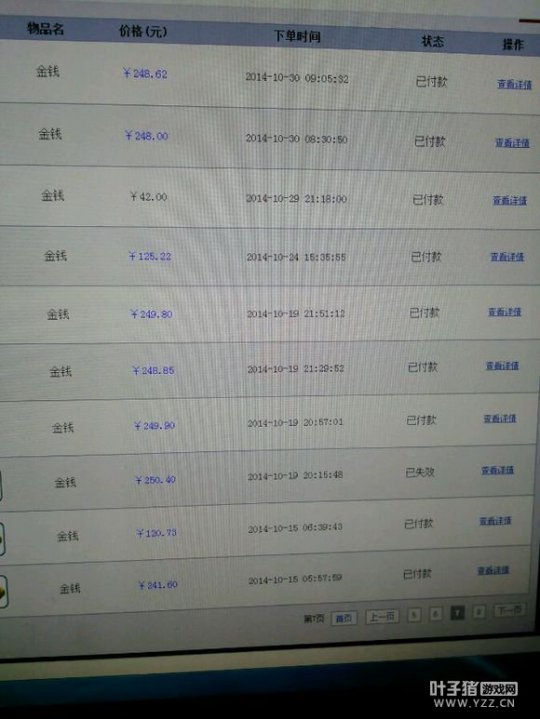 详情