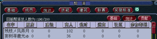 ҵĳ