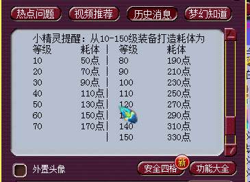 女生玩男号