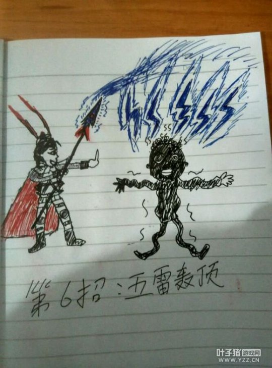 λø