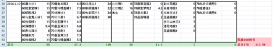 直播跑环