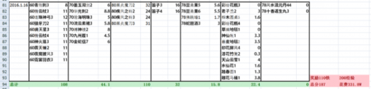 直播跑环