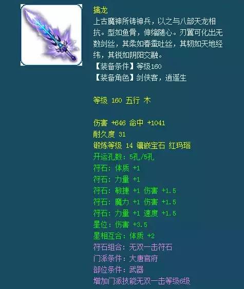 ̵