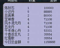 129忪Ĳ