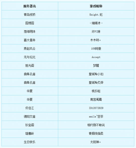 玩家交流会天津站