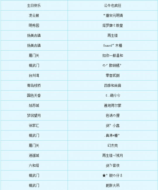 玩家交流会天津站