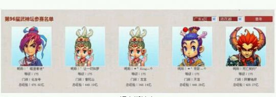 盘点土豪