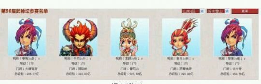 盘点土豪