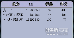 详情