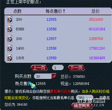 详情