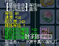 չʾ