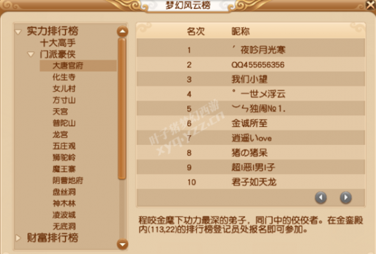 详情