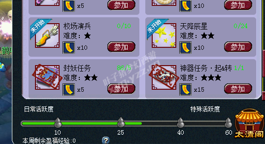 129五开日常