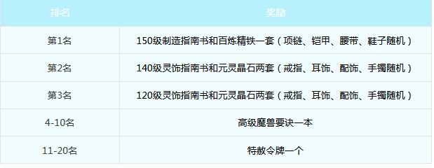 活动简介