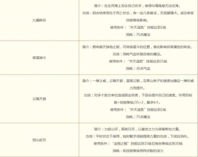 2018ȫƬʥ