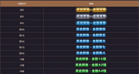 ս Ұ޳()VS ս Իֶ()