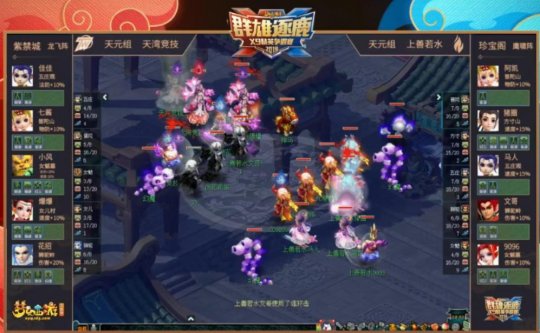 ��Ԫ�� ��ս�� ������ˮ(����) VS ��ս�����徺��(����)