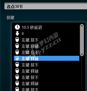 ¯ȷ淨