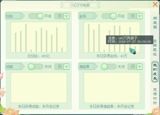 储备模式一星期的收益