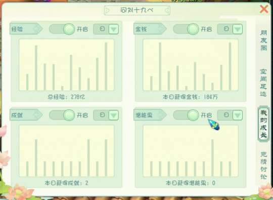 一化生拖着四大唐官府