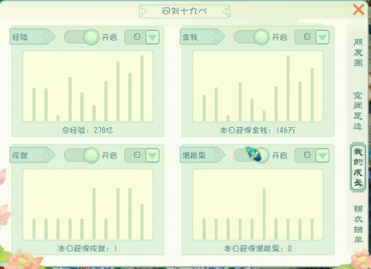 一化生拖着四大唐官府