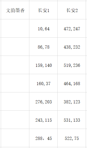 提升效率的技巧和建议