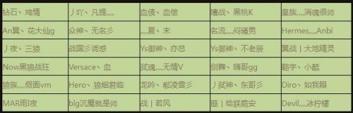 御龙在天图片