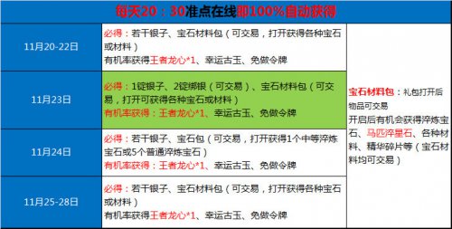 整点在线送福利