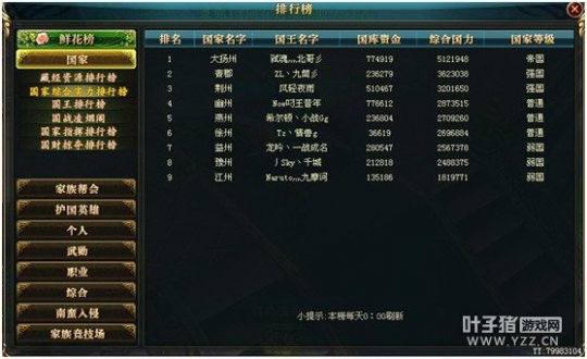 (一统天下,狼族再次90封印前夕退服)