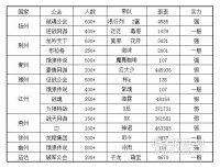 ���������·���պ���������פ��