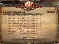 ˫�߾�������־������