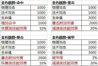 �����������������