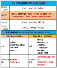 ����ǧԪ�����Ϯ ��𱬽�����