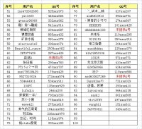 Ҷ��������������¹¥���������