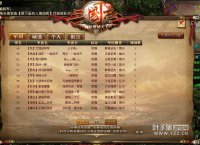 ��������־