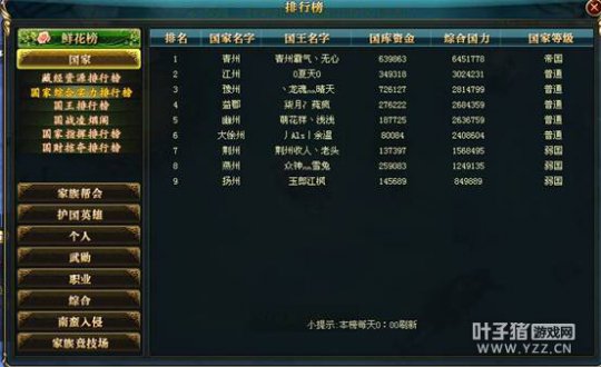 九州皇图国力图