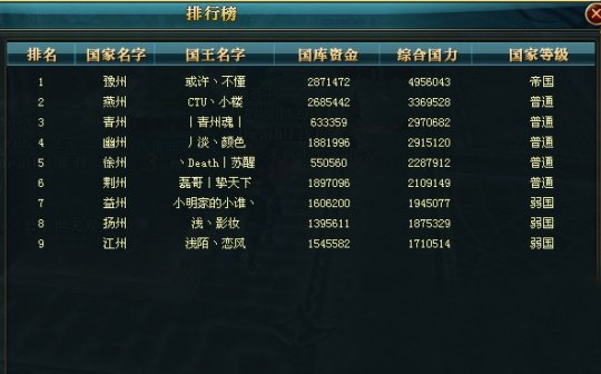 【龙啸九州】青州巨变 18星Fz家族被拒王帮