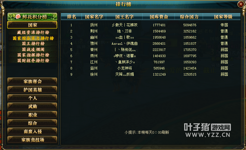 【桃园胜者益州王位更替】