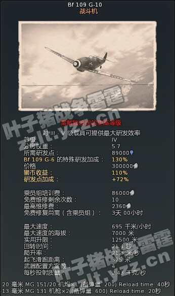 սBf 109 G-10